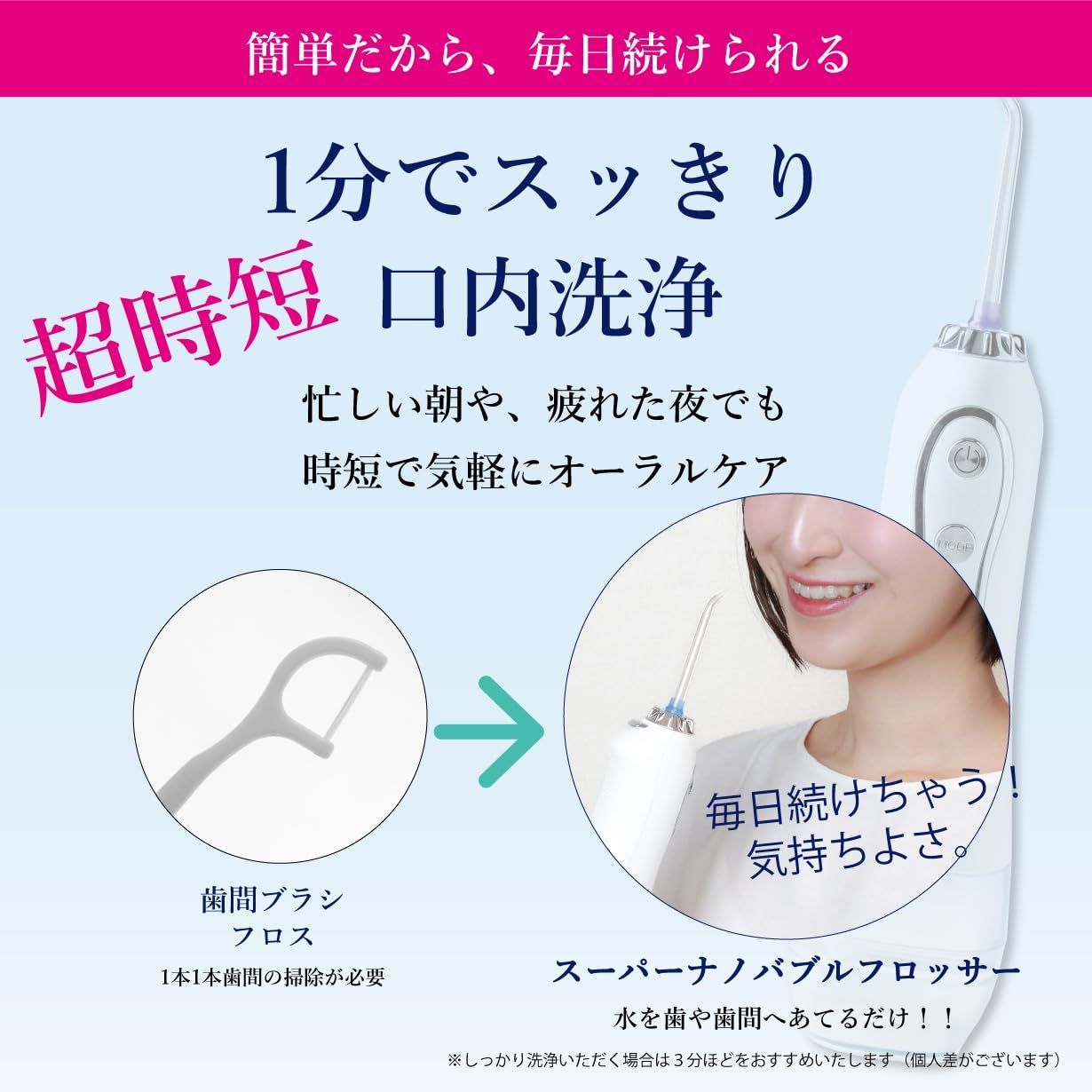 ナノバブル水流 ジェットウォッシャー