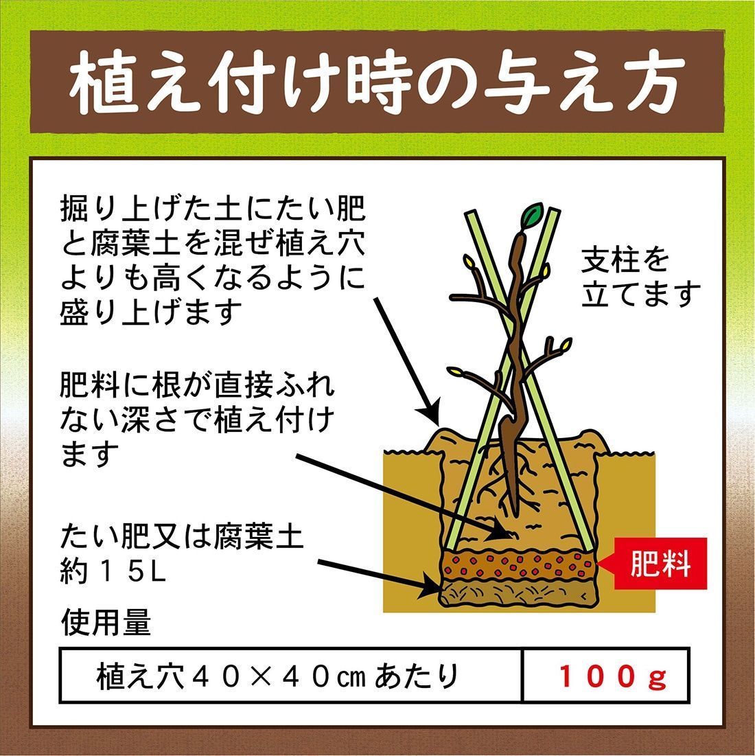 オリーブとシンボルツリーの肥料　250ｇ