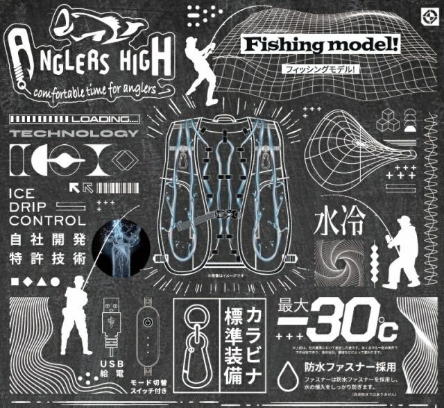 ブラック バッテリー付き