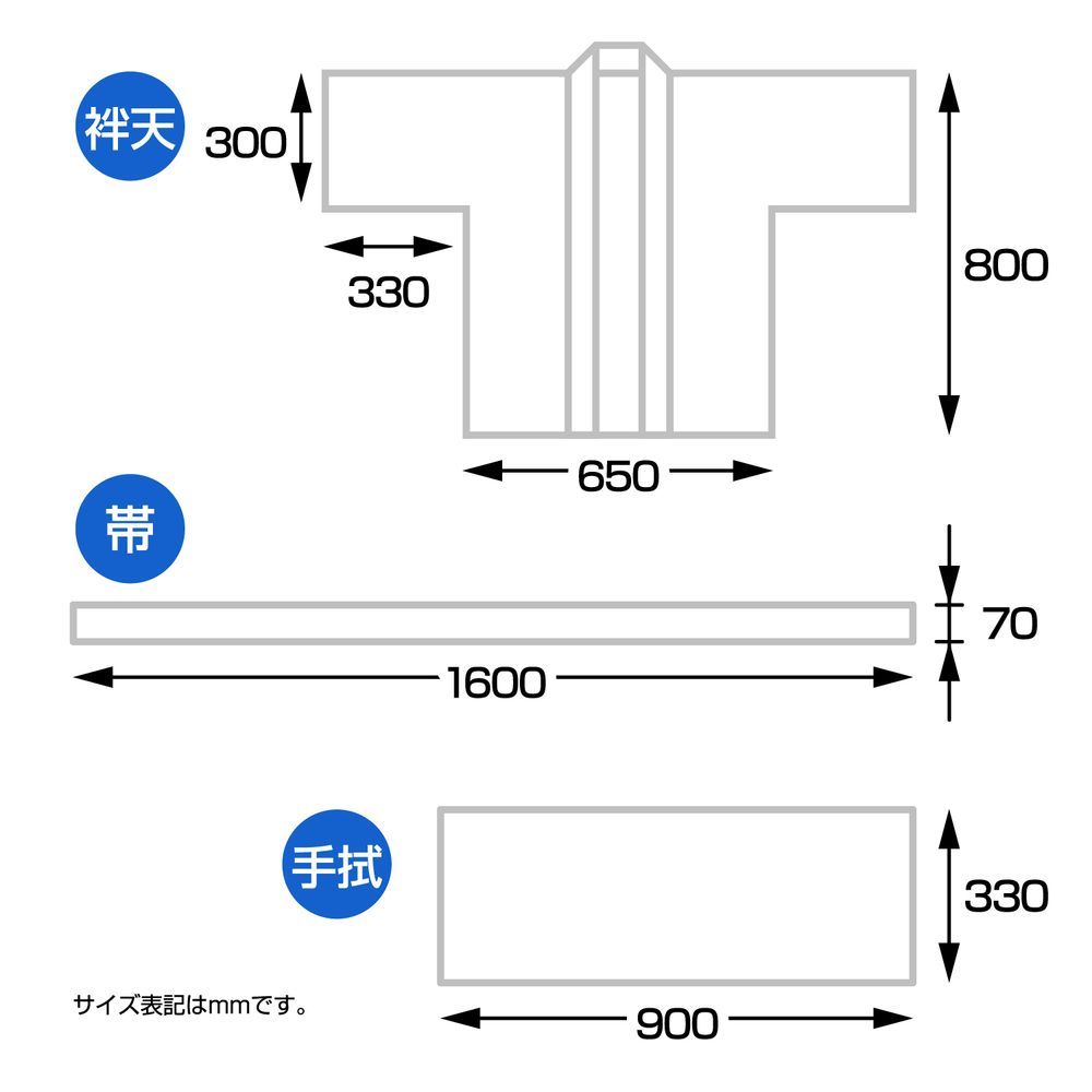 1セット入 40-3117