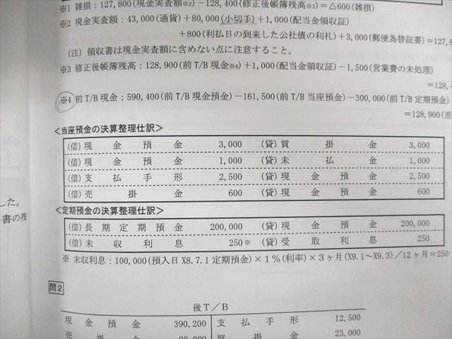 UN03-084 CPA会計学院 公認会計士講座 テキスト/個別問題集 財務会計論