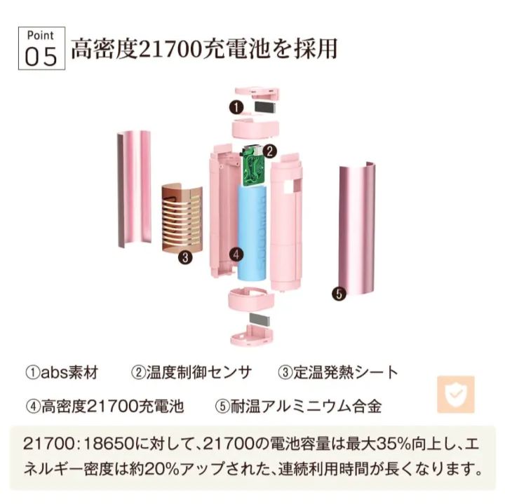 充電式カイロ 電気カイロ ハンドウォーマー 急速発熱 3階段温度調節