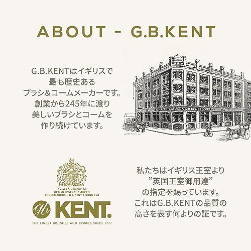 G.B.KENT ハンドメイド フィッシュテールヘアコーム メッシュコーム 英国