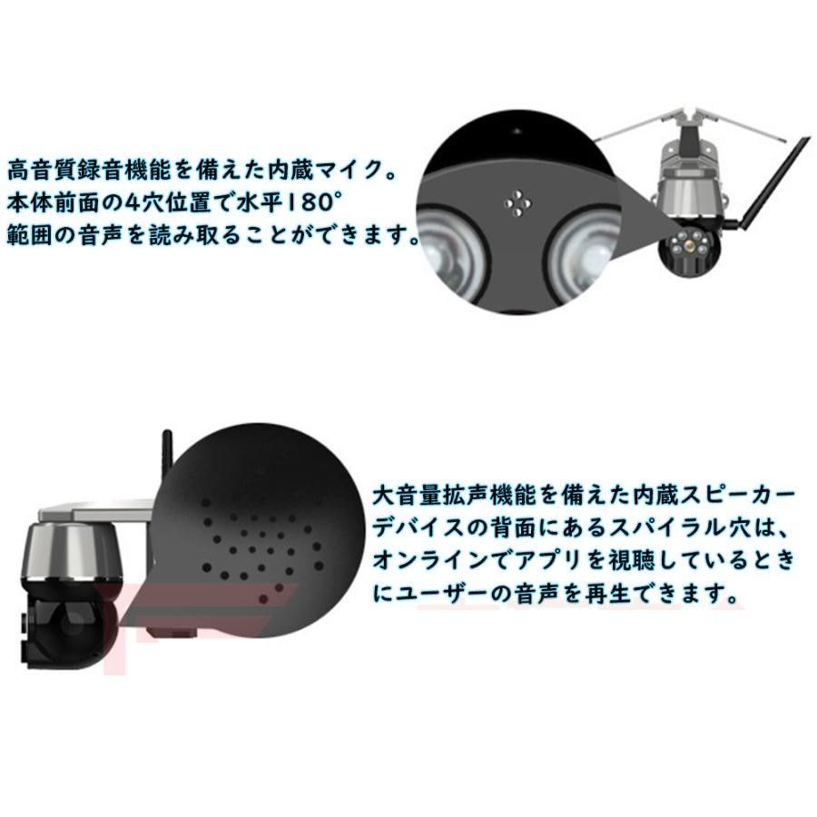 TFカード 128GB