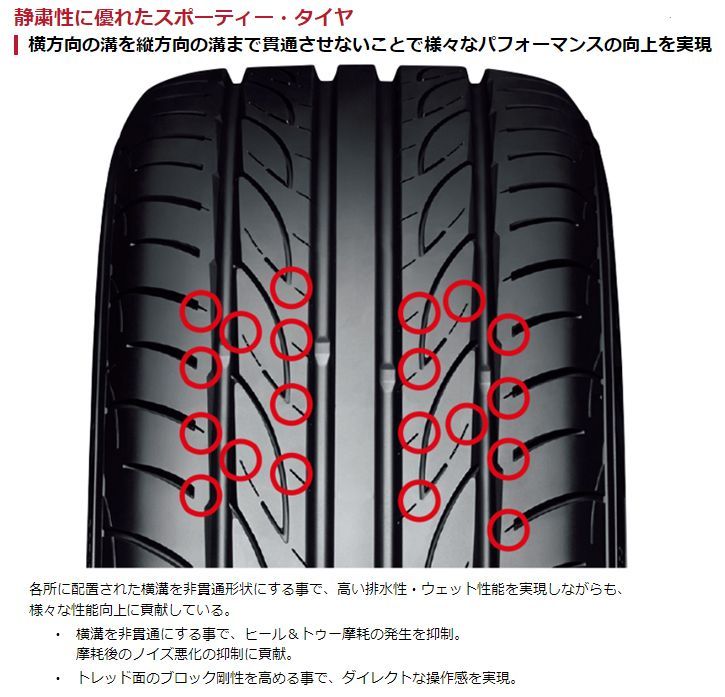 275/30R20 新品サマータイヤ 4本セット YOKOHAMA ADVAN FLEVA V701 275/30R20 97W XL ヨコハマタイヤ  アドバン フレバ 夏タイヤ ノーマルタイヤ 矢東タイヤ - メルカリ