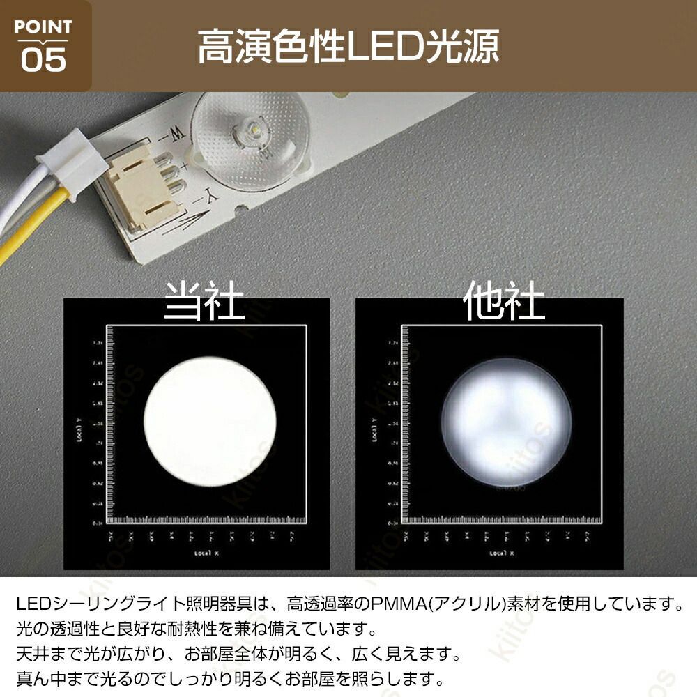 電気 間接照明
