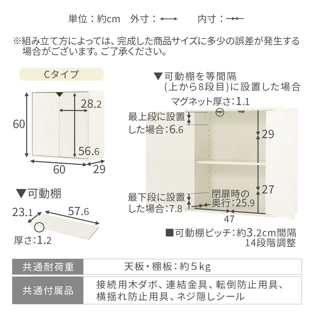 数量