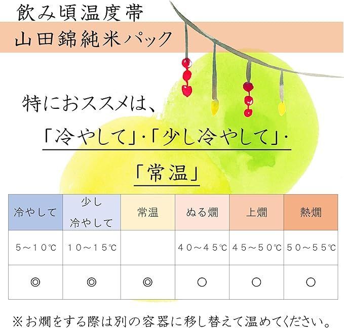 1800ml×6本