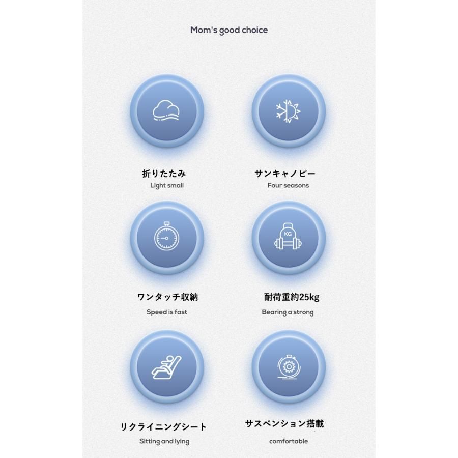 a型 b型