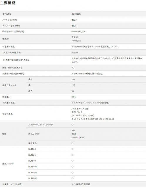 マキタ 正規店 40Vmax 充電式 オービタルサンダ 80×130mm BO005CGZ バッテリ 充電器 別売 makita DIY 充電式 コードレス バッテリー 工具 電動 研磨 電動工具 サンダー プロツール