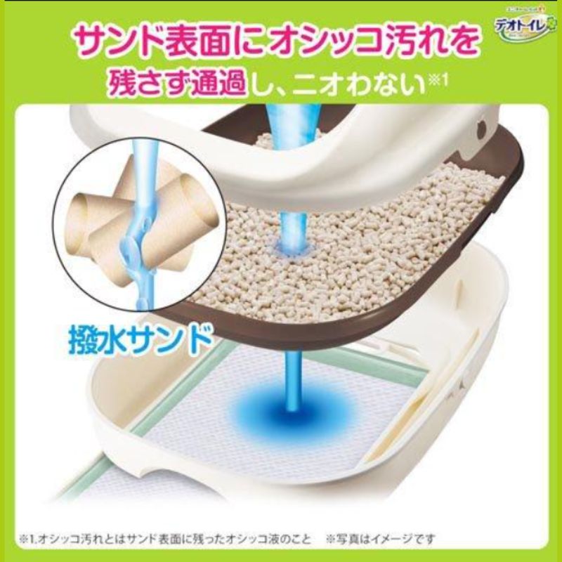 デオトイレ抗菌サンド ４Ｌ