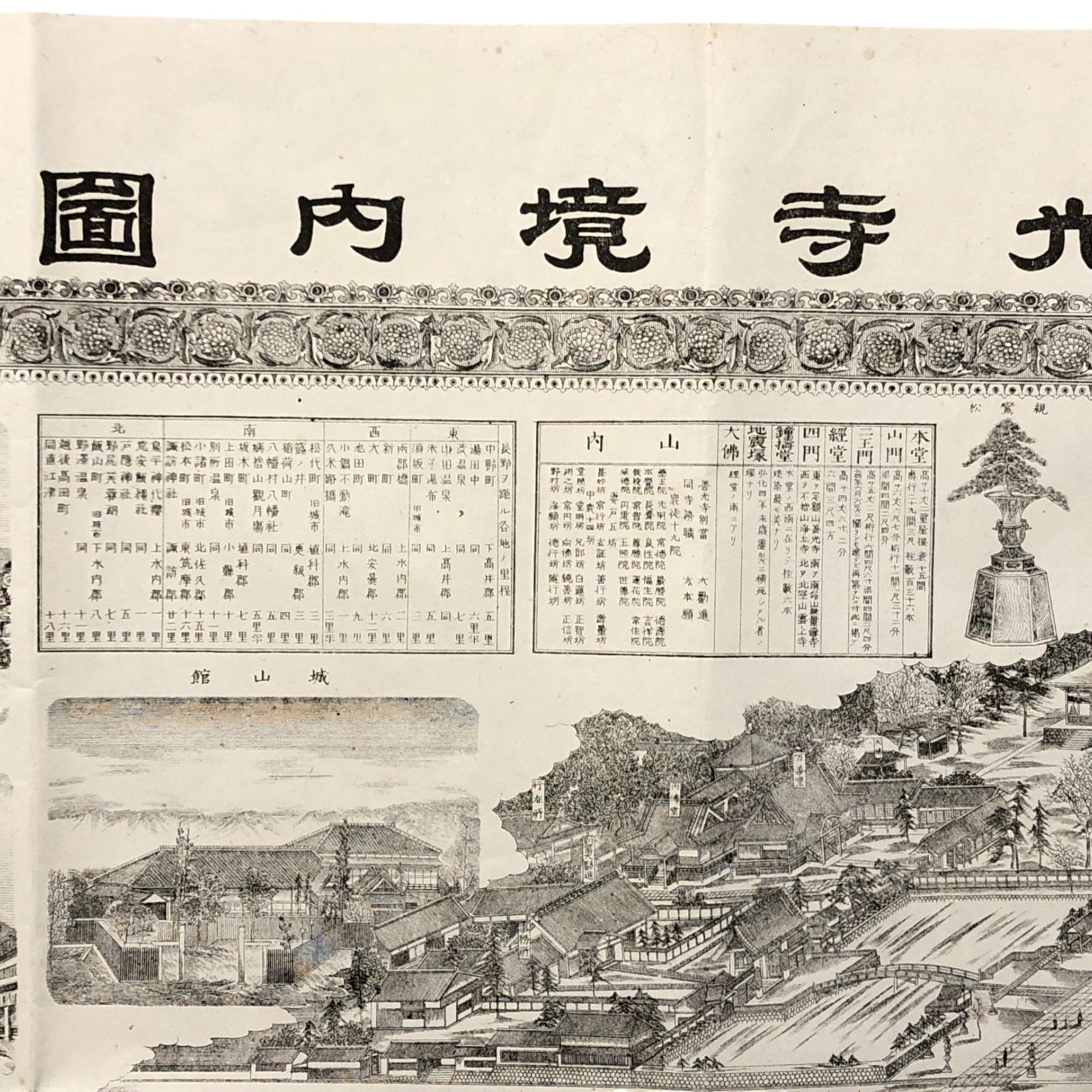 善光寺境内図 中村信太郎 明治26年 ☆古地図/江戸絵図/参詣図/信州名所