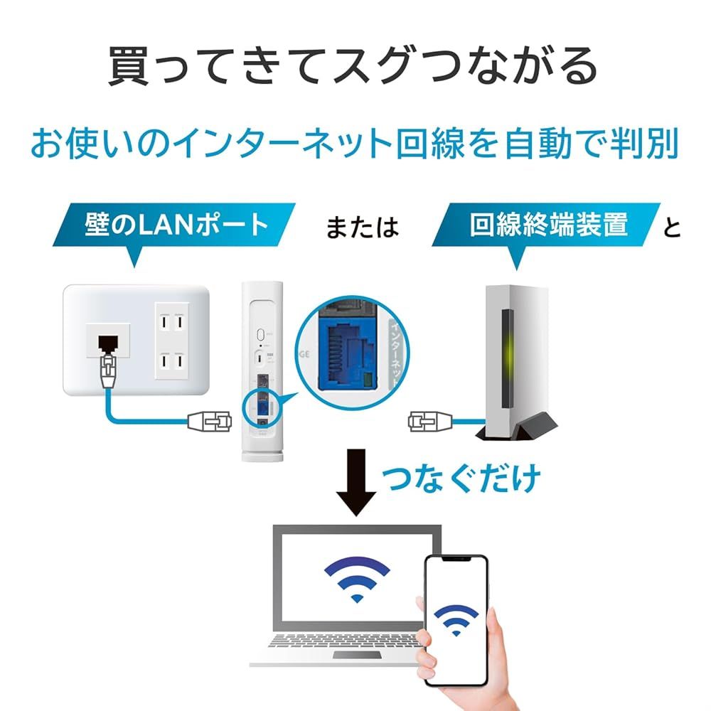 IODATA Wi-Fi 7 無線LAN ルーター 2.5Gbps対応 デュアルバンド WiFi 7