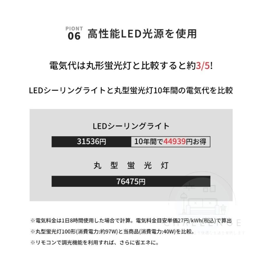 天井照明 洋室