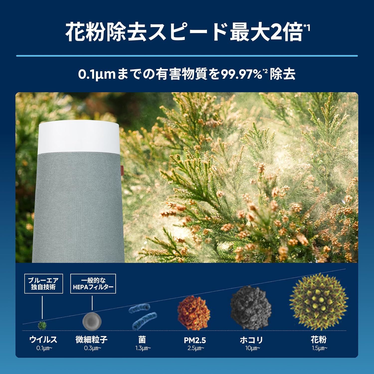 空気清浄機
