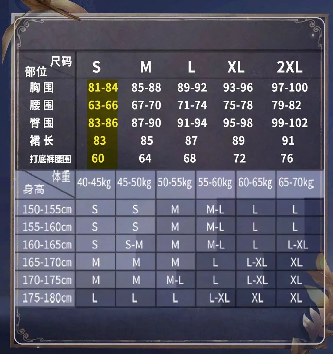 オールフルセット 90