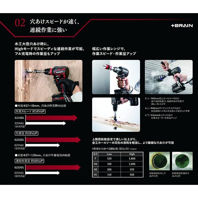 デュアル