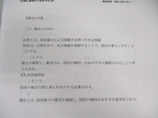 LEC 司法書士合格講座 森山クラス 講義ノート 憲法/全体構造編/民法など 2025年合格目標 計9冊 035S4D LEC 司法書士合格講座 森山クラス 講義ノート 憲法/全体構造編