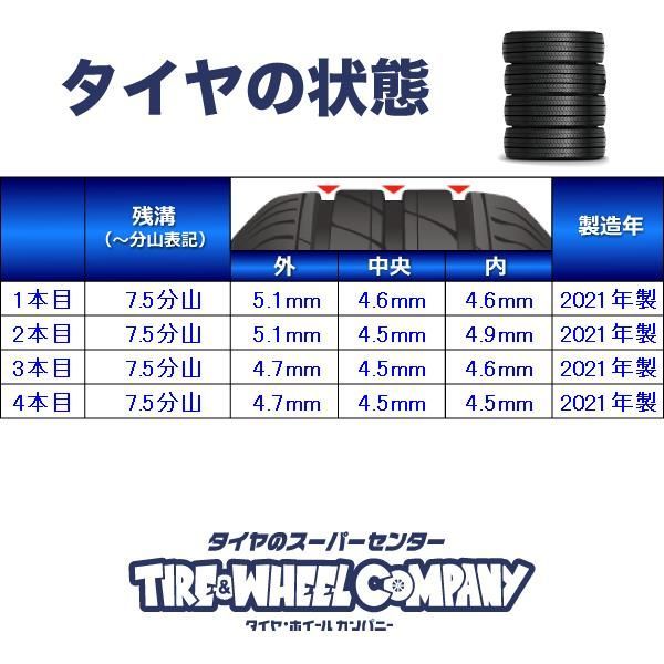 ダンロップ EC300 13インチ 5スポークホイールセット 145/80R13 ダンロップ エナセーブ EC300 スズキ純正 13x4.0 100