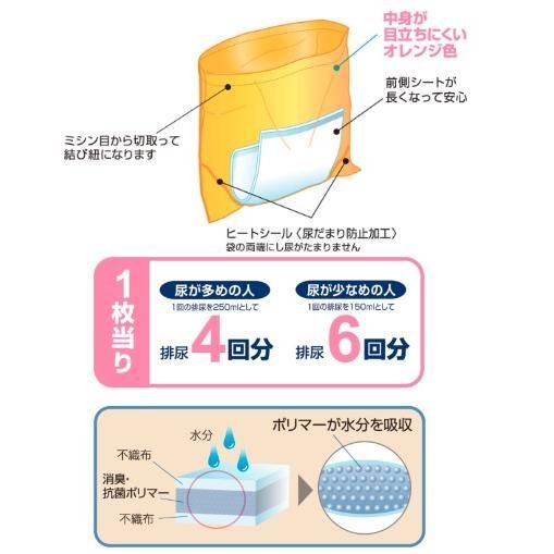 ワンズケア
