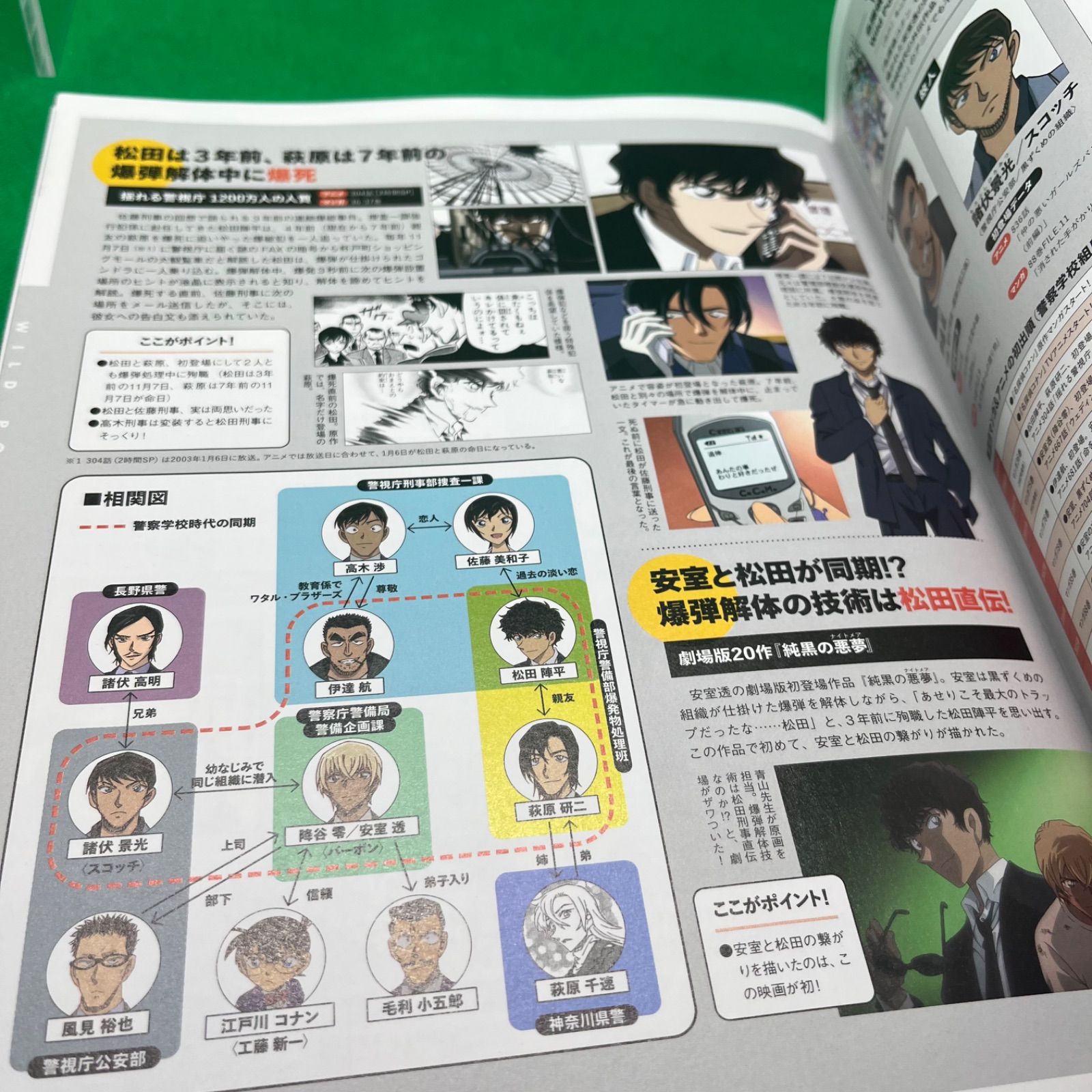 名探偵コナン シネマガジン2022 - メルカリ