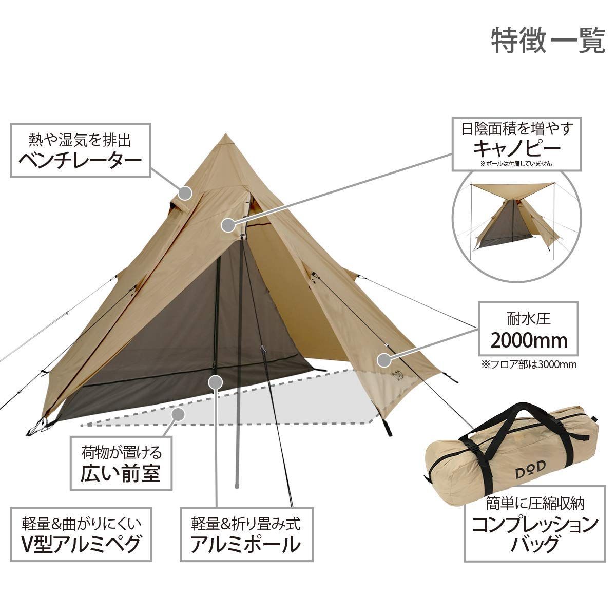 数量 DOD