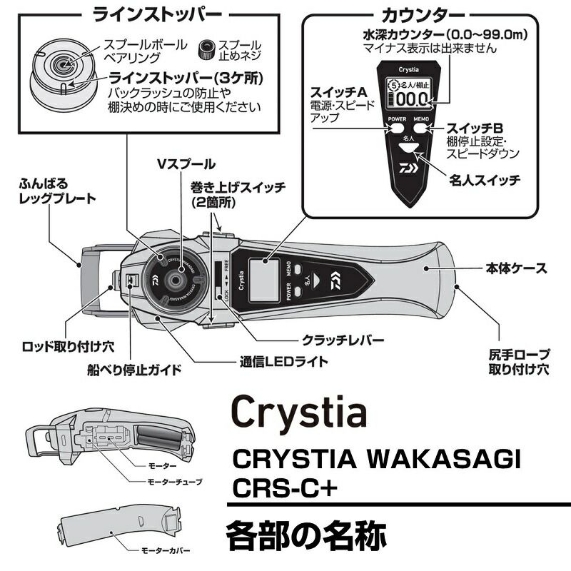 クリスティア ワカサギ CRS-C メタルガンメタ レッド グラデーション
