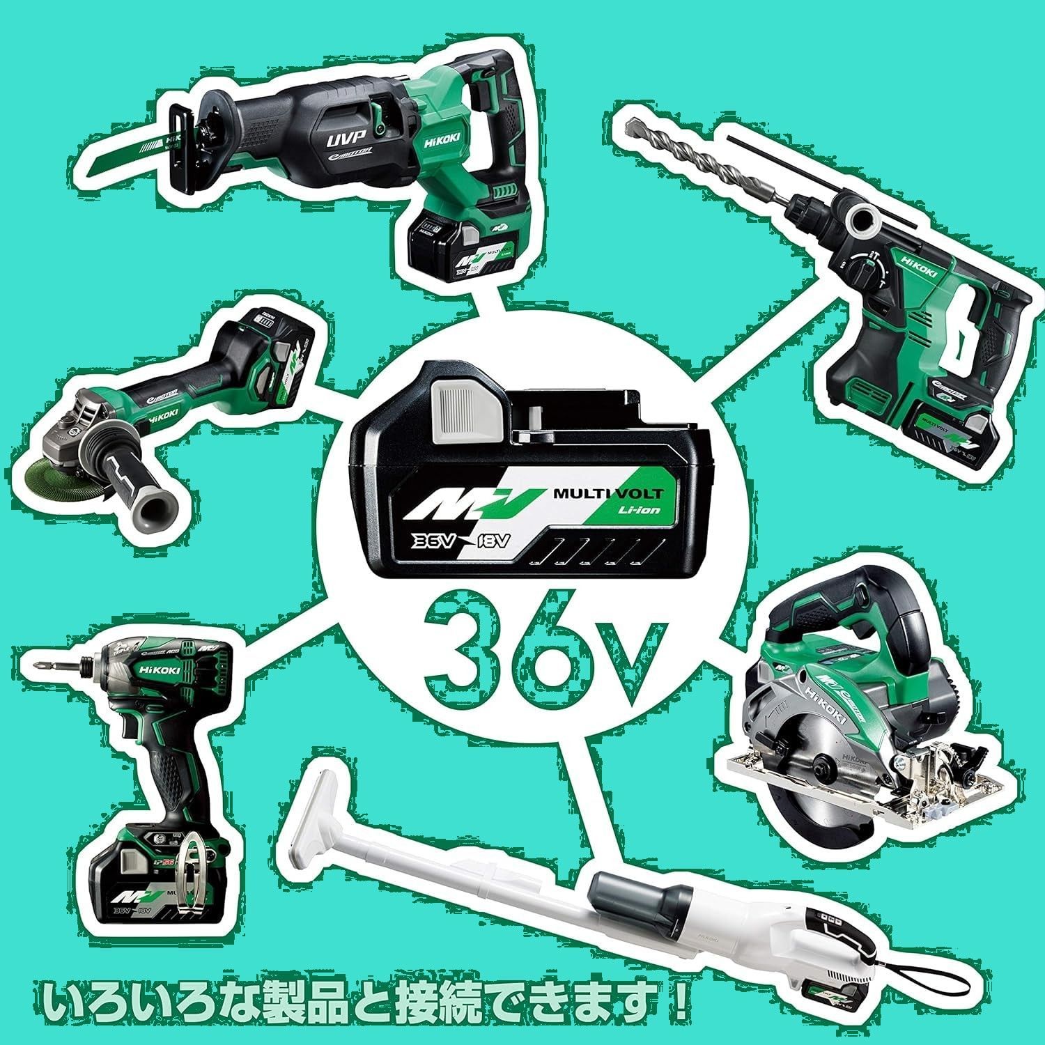 中古品】HiKOKI 14.4V 18V共用 コードレスファン 充電式 AC100V 
