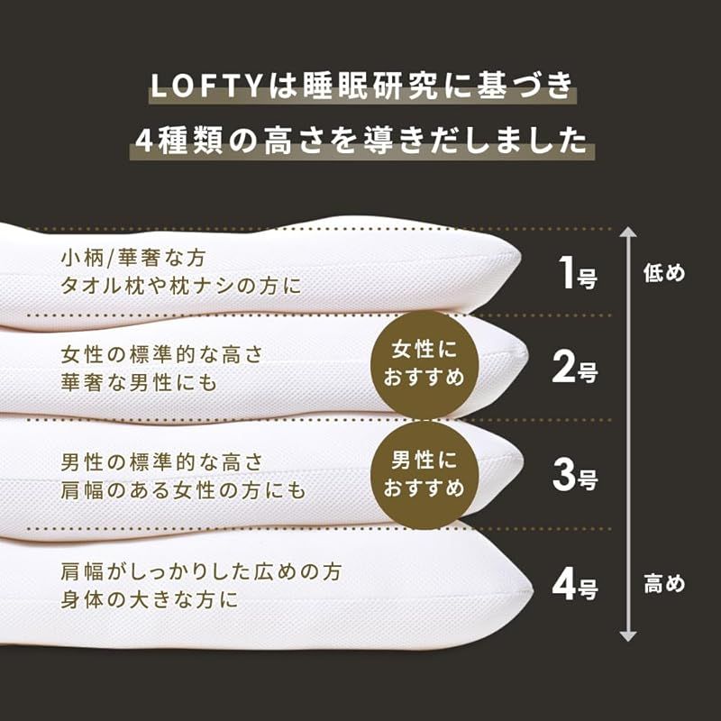 ロフテー枕工房 9セルピロー 010 3号