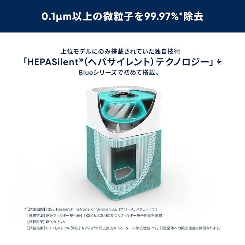  ブルーエア 空気清浄機 Blue 3610 交換用フィルター パーティクルプラス カーボン 1 フィルター コーヒー用品