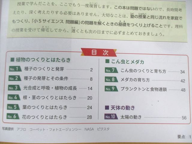 浜学園 小5 サイエンス理科 要点のまとめ/問題編/解答・解説 第1～4