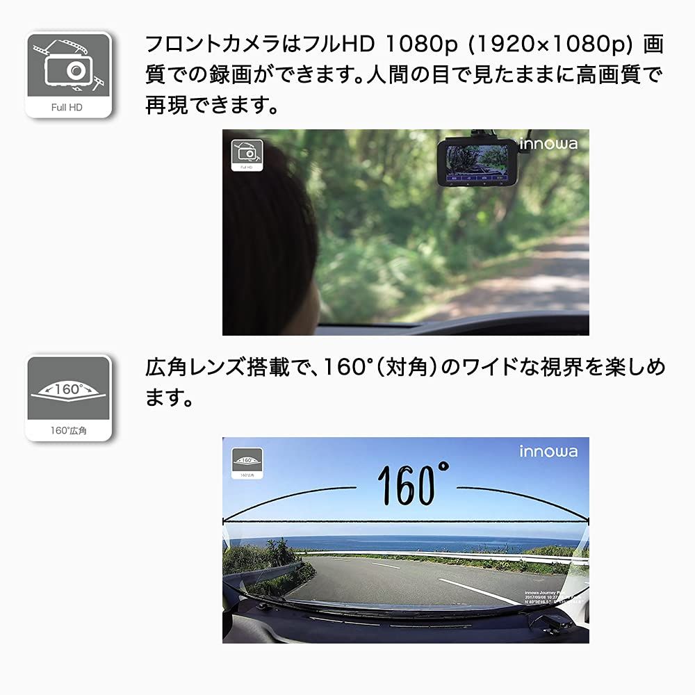 GPS