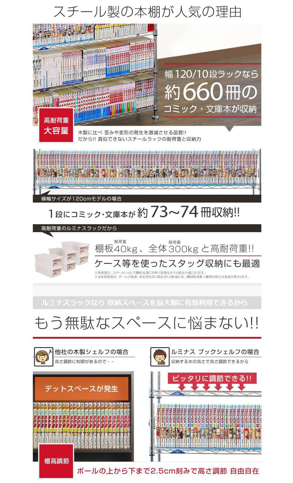 幅122.5×奥行23×高さ220-280cm