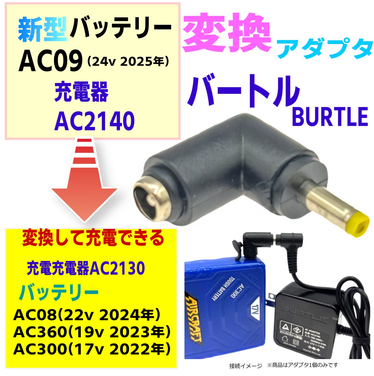 【大人気】バートル 空調服バッテリー 24年モデル AC08 充電器付き 22v BUTLE AIR CRAFT AC08（バッテリーセット）｜空調服・EFウェア