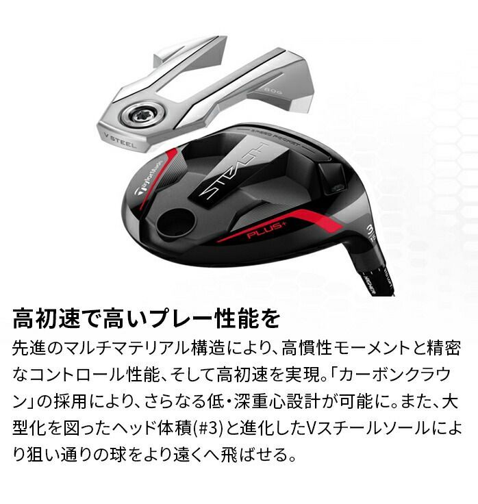 Taylor Made GOLF STEALTH + PLUS フェアウェイ ウッド 3W 5W TENSEI