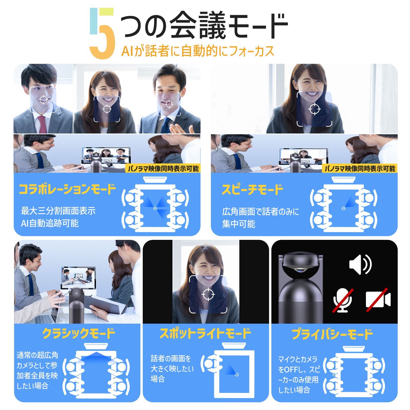 【日本正規販売店|2年保証|特典付き】 Emeet Meeting Capsule 360度パノラマ ウェブカメラ カプセル AIフォーカス 自動追跡 8つの全方向マイク 高音質スピーカー 5つの表示モード スピーカー内蔵 会議室用 Webカメラ イミート-2