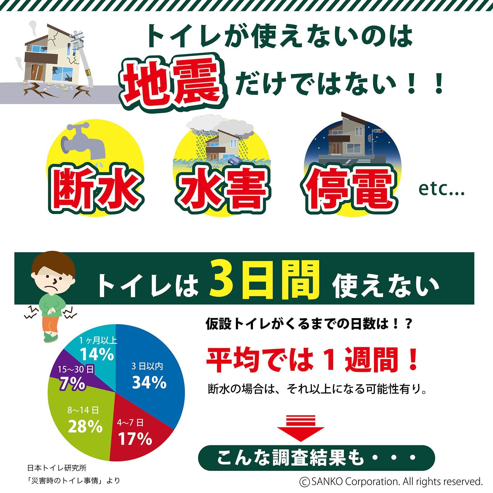 取替用 排泄処理袋