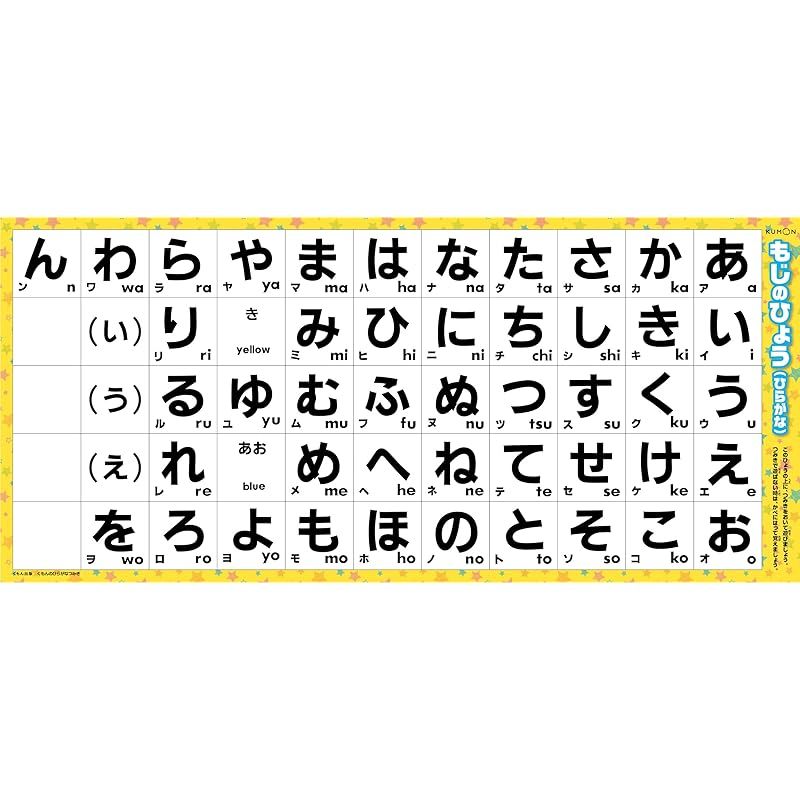 STマーク取得 おもちゃ