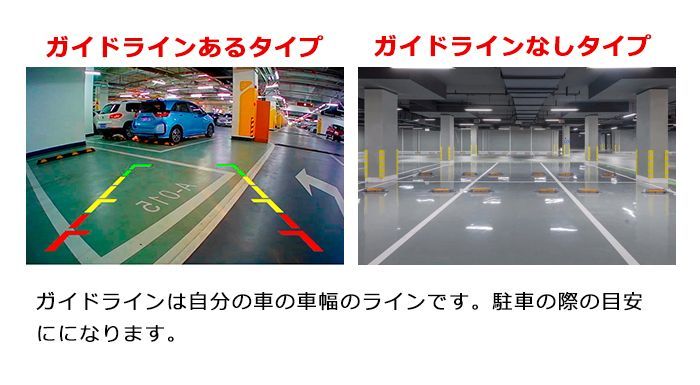 搭載高画質CCDバックカメラ＋TFTルームミラーモニターセット 12V