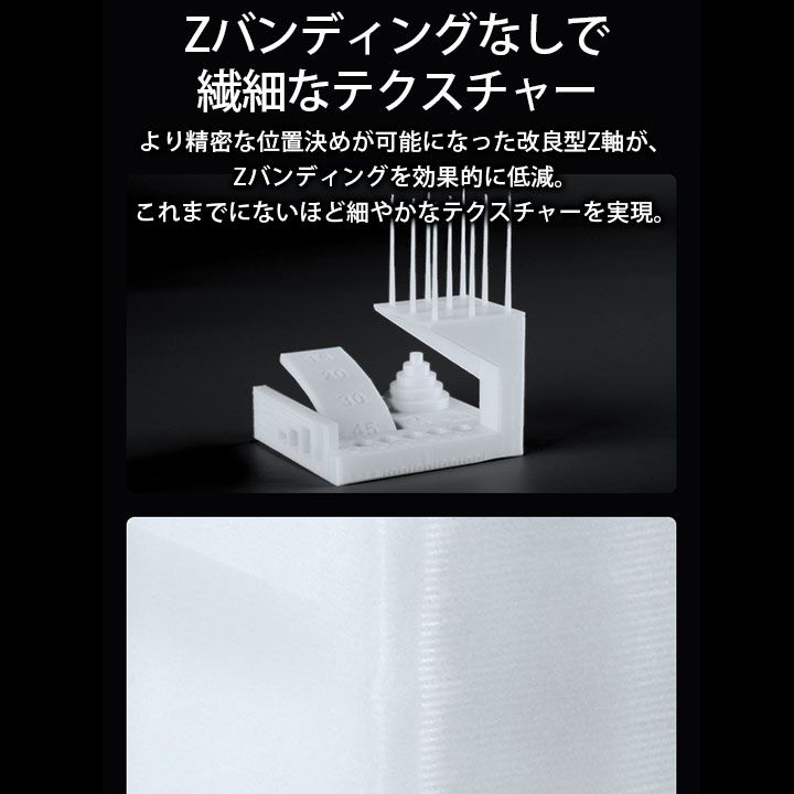 自動レベリング AI