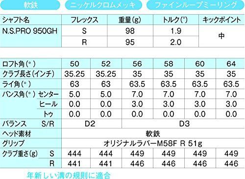 特価セール】キャスコ(Kasco) サンドウェッジ ドルフィンウェッジ