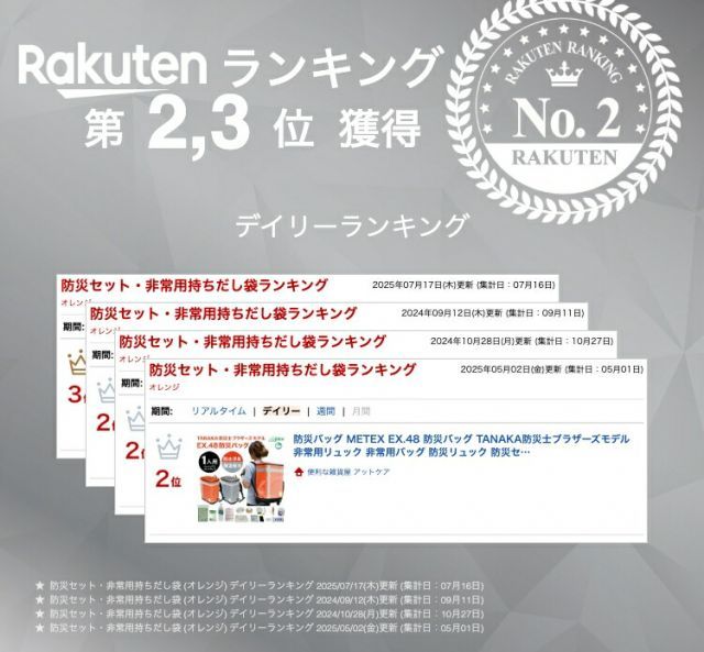 S 防災バッグ METEX EX.48 防災バッグ TANAKA防災士ブラザーズモデル 非常用リュック 非常用バッグ 防災リュック 防災セット 防災グッズ 非常時用 緊急用 持ち出し 地震 火災 S シルバーグレー オレンジ