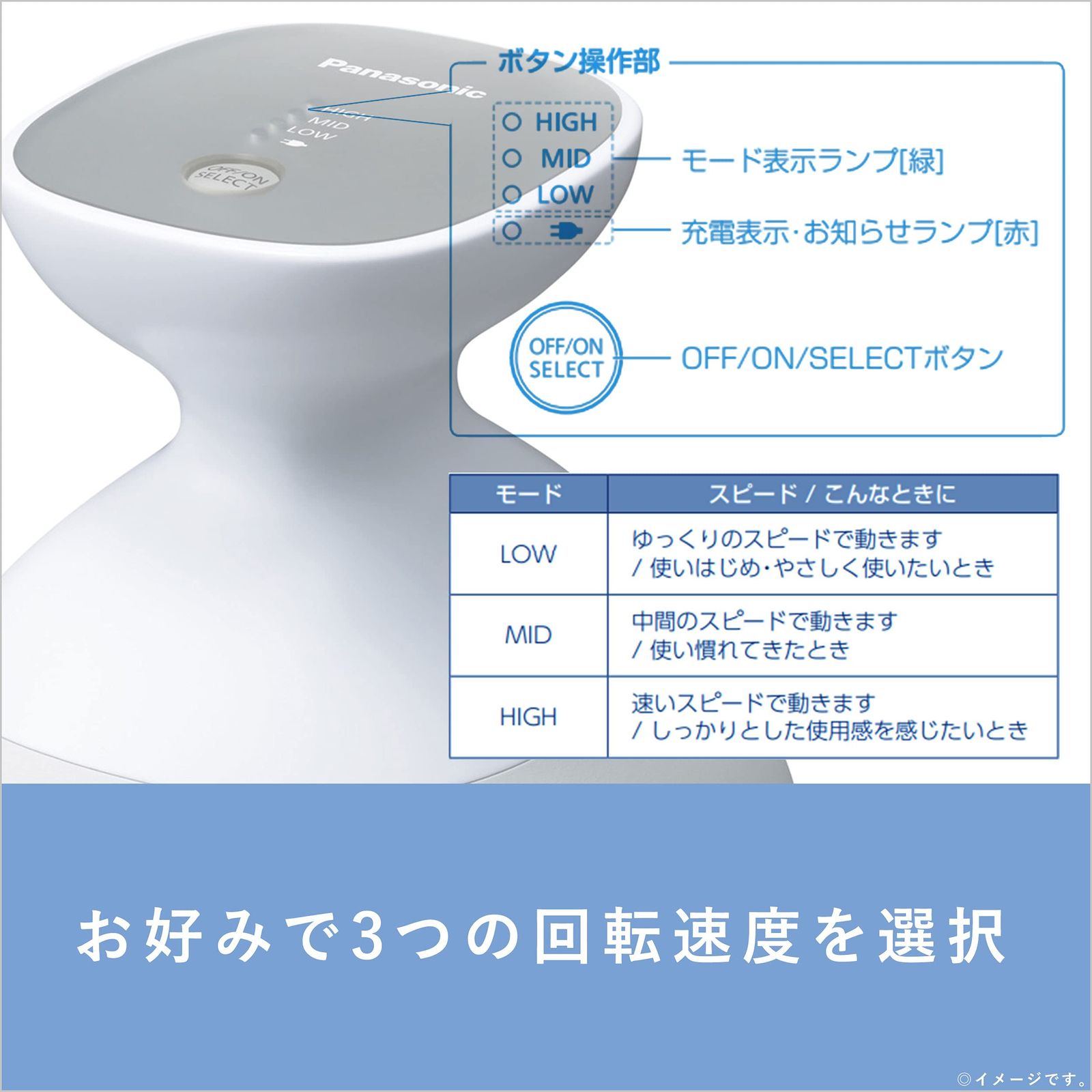 パナソニック 頭皮エステ サロンタッチタイプ〈スパイラル〉 シルバー