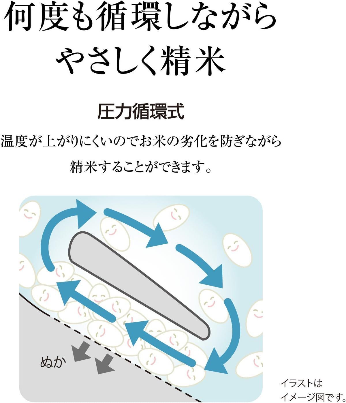 象印 家庭用無洗米精米機