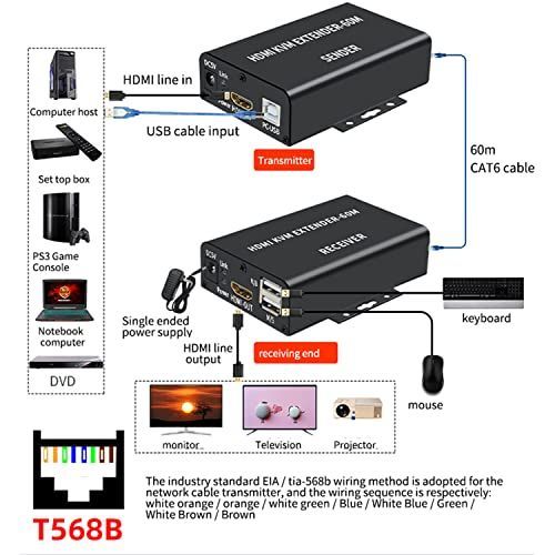 HDTV 120M