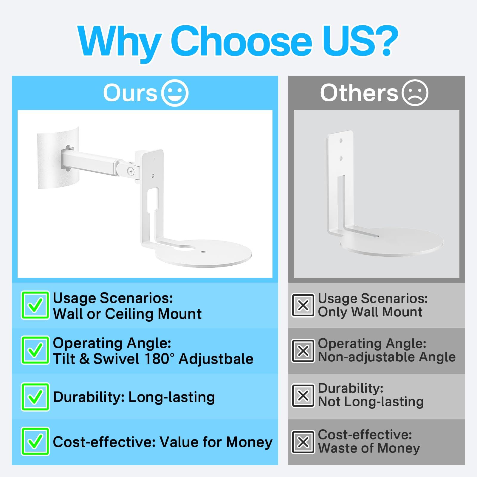 100用メタルスピーカーウォールマウント 天井マウントまたは傾きと回転調節