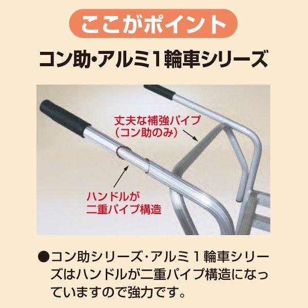 サイドガード付き