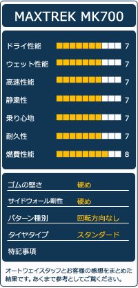 4本セット