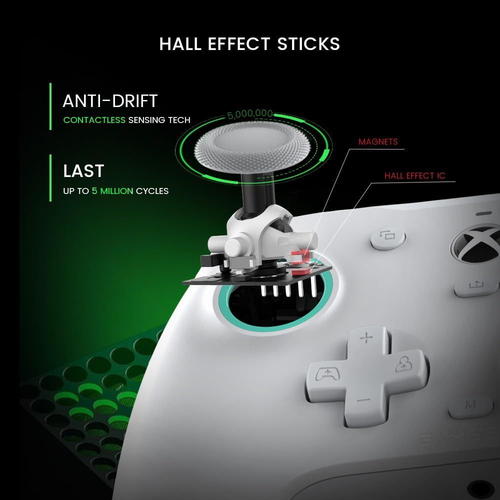 Xbox ポート付き