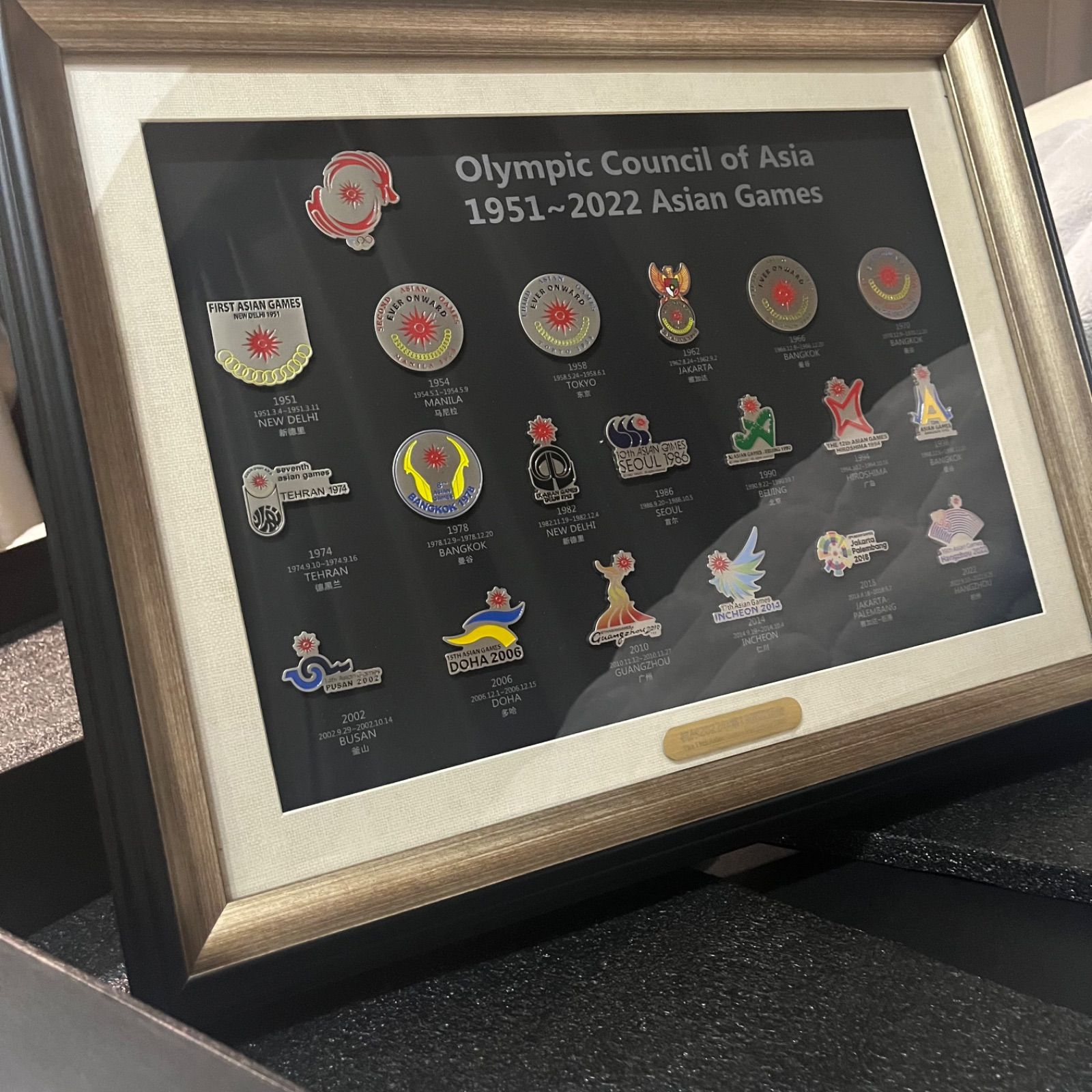 1951～2022 アジア競技大会 記念ピンバッチセット